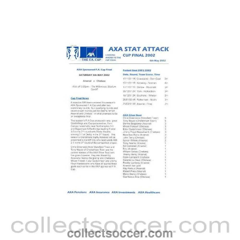 2002 - AXA Stat Attack of 04/05/2002 about FA Cup Final 2002 - Collect Soccer