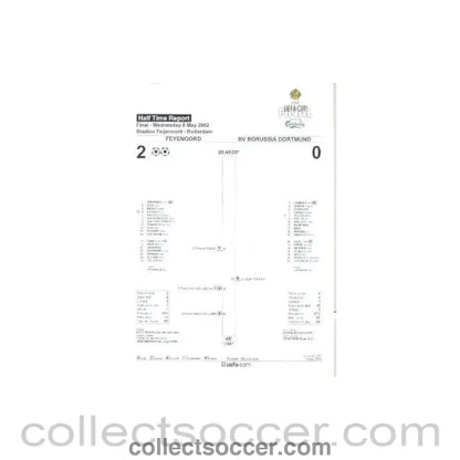 2002 UEFA Cup Final Half Time Report Feyenoord v Borussia Dortmund 08/05/2002 - Collect Soccer