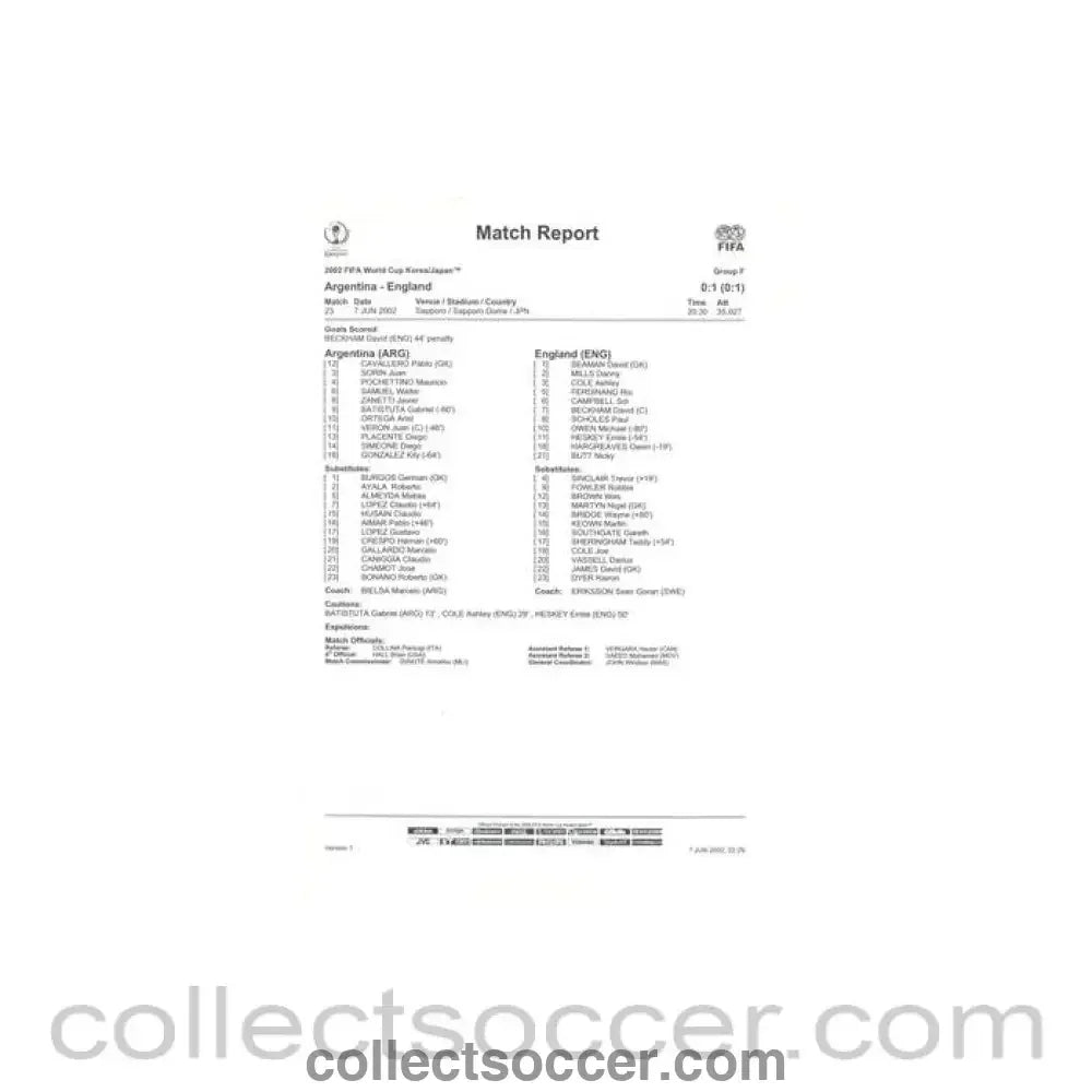 2002 World Cup - Argentina v England 07/06/2002 Match report & Game Statistics - Collect Soccer