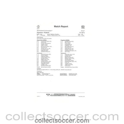 2002 World Cup - Argentina v England 07/06/2002 Match report & Game Statistics - Collect Soccer