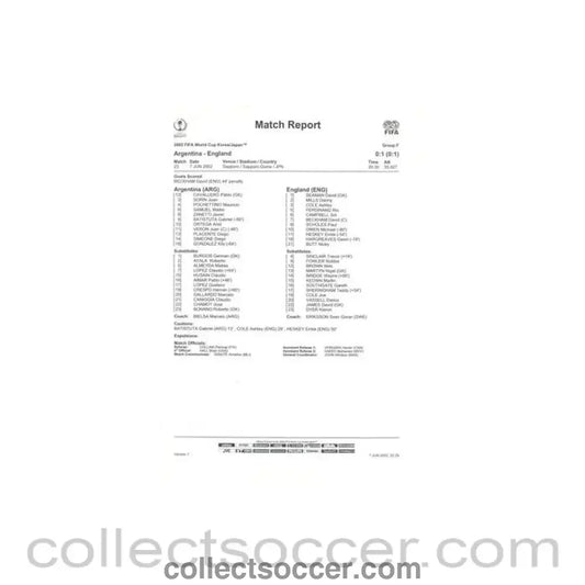 2002 World Cup - Argentina v England 07/06/2002 Match report & Game Statistics - Collect Soccer