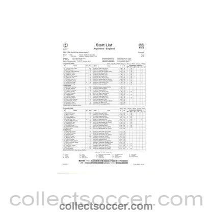 2002 World Cup - Argentina v England 07/06/2002 Start List - Collect Soccer