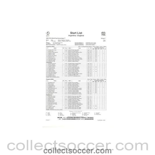 2002 World Cup - Argentina v England 07/06/2002 Start List