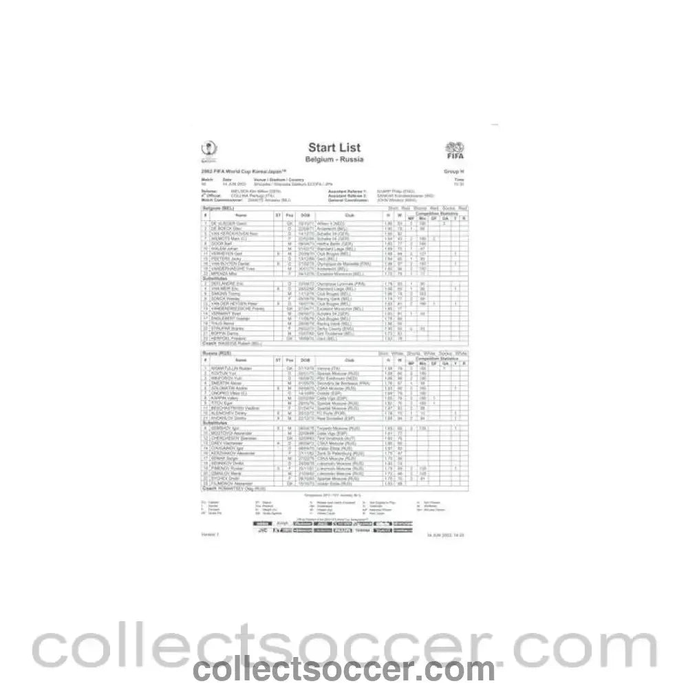 2002 World Cup - Belgium v Russia 14/06/2002 Start List - Collect Soccer