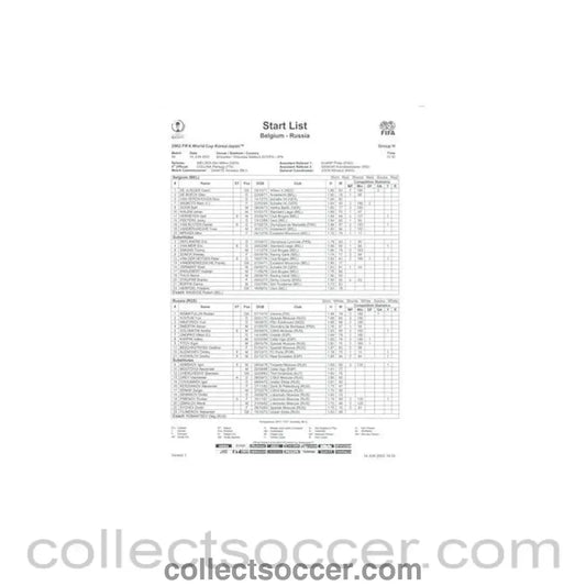 2002 World Cup - Belgium v Russia 14/06/2002 Start List