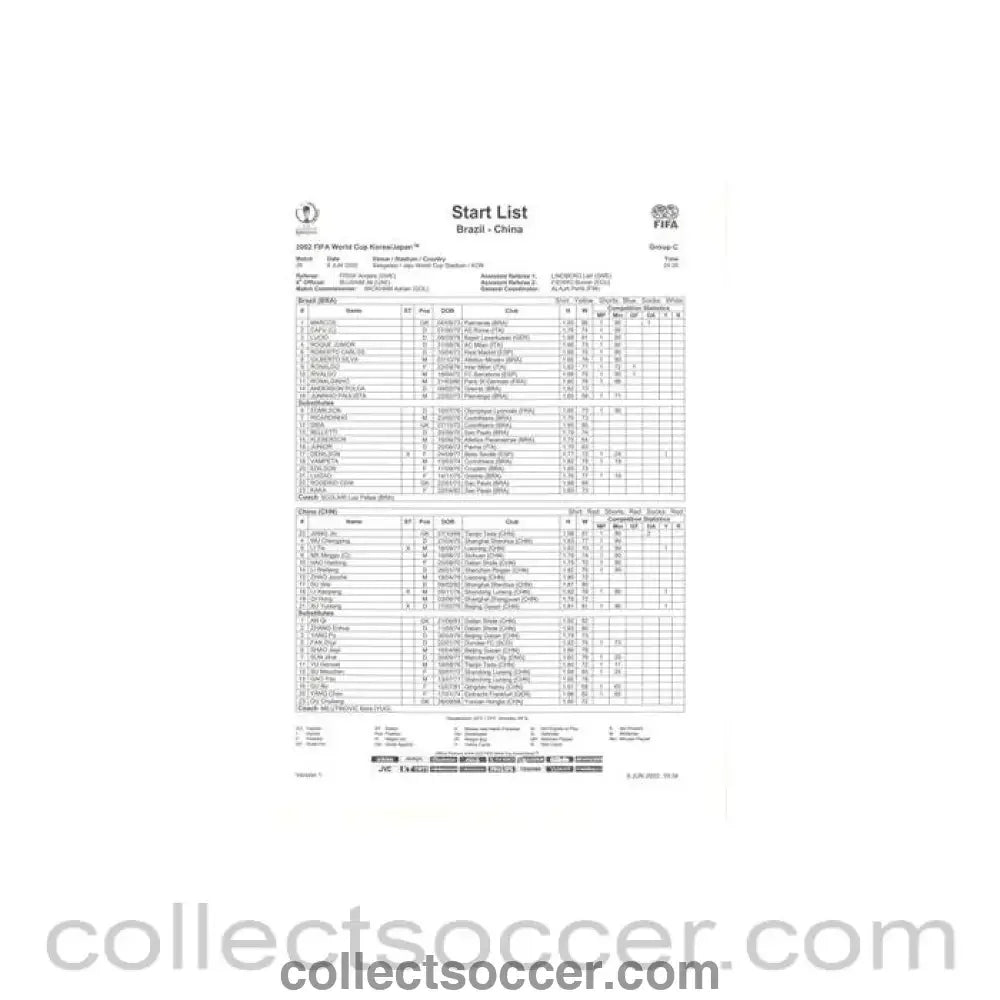 2002 World Cup - Brazil v China 08/06/2002 Start List - Collect Soccer