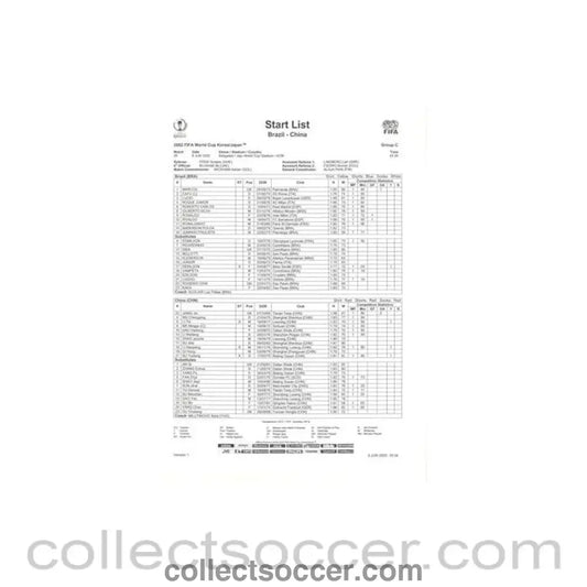 2002 World Cup - Brazil v China 08/06/2002 Start List