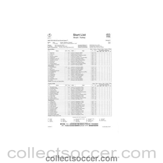 2002 World Cup - Brazil v Turkey 03/06/2002 Start List