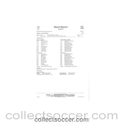 2002 World Cup - China v Costa Rica 04/06/2002 Match Report & Game Statistics Half Time