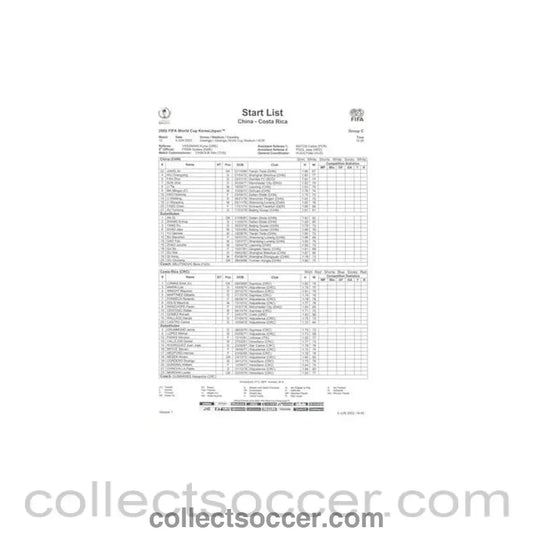 2002 World Cup - China v Costa Rica 04/06/2002 Start List