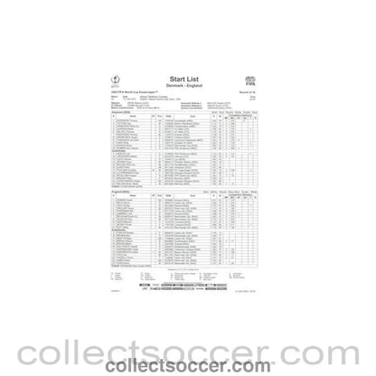 2002 World Cup - Denmark v England 15/06/2002 Start List - Collect Soccer