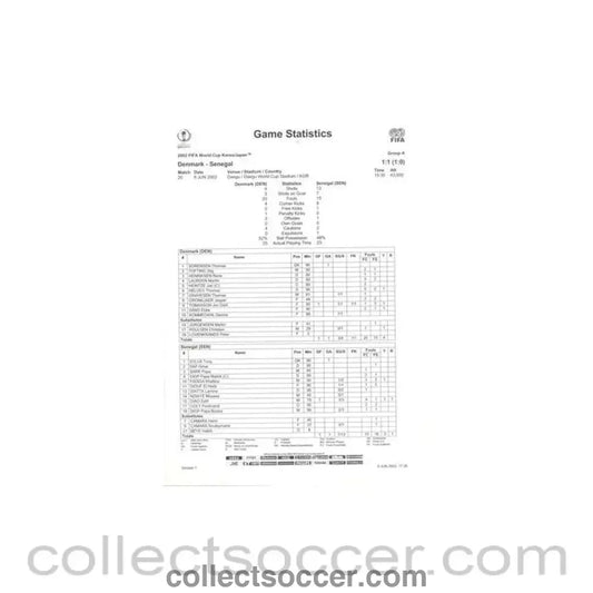 2002 World Cup - Denmark v Senegal 06/06/2002 Game Statistics Half & Full Time
