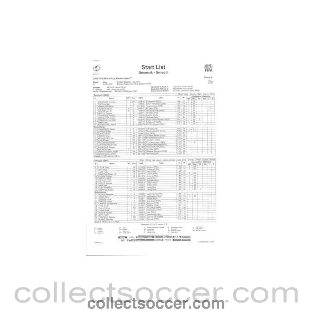 2002 World Cup - Denmark v Senegal 06/06/2002 Match Report & Game Statistics Full & Half Time and Start List