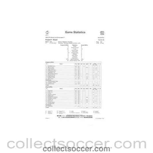 2002 World Cup - England v Brazil 21/06/2002 Game Statistics - Collect Soccer