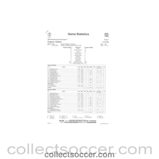 2002 World Cup - England v Sweden 02/06/2002 Match Report & Game Statistics - Collect Soccer