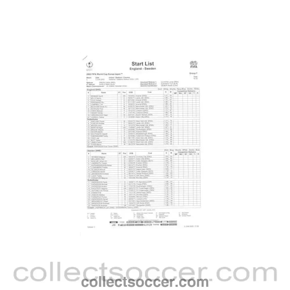 2002 World Cup - England v Sweden 02/06/2002 Match Report & Game Statistics Match Report & Game Statistics Half Time &