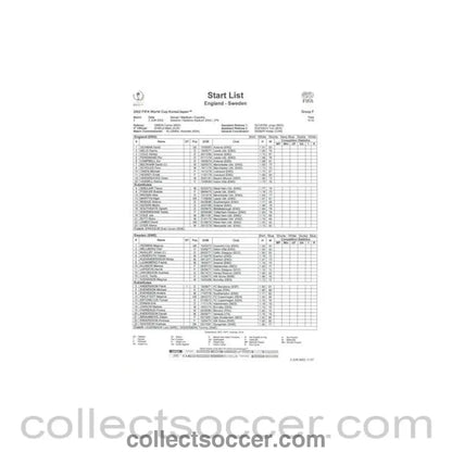 2002 World Cup - England v Sweden 02/06/2002 Start List