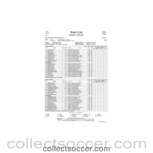 2002 World Cup - England v Sweden 02/06/2002 Start List