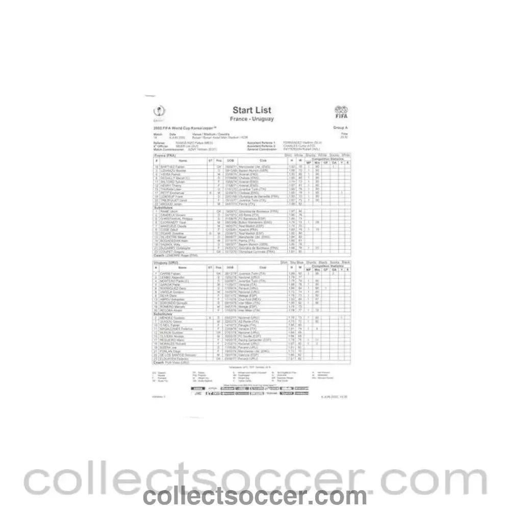 2002 World Cup - France v Uruguay 06/06/2002 Match Report & Game Statistics Half Time & Full Time and Start List