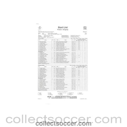 2002 World Cup - France v Uruguay 06/06/2002 Match Report & Game Statistics Half Time & Full Time and Start List