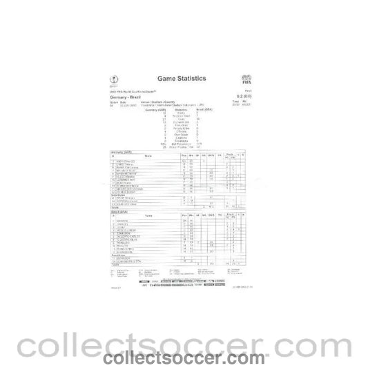 2002 World Cup Germany v Brazil 30/06/2002 Game Statistics and Match Report - Collect Soccer