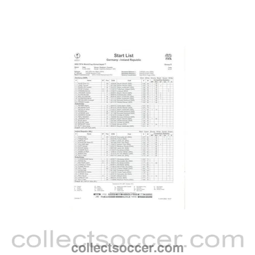 2002 World Cup - Germany v Ireland Republic 05/06/2002 Start List