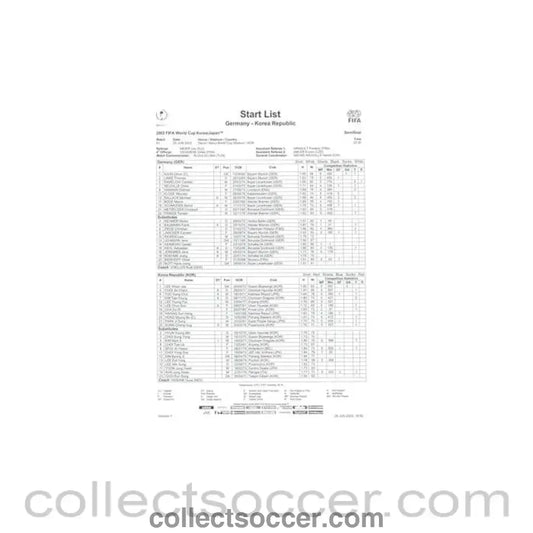 2002 World Cup - Germany v Korea Republic 25/06/2002 Start List