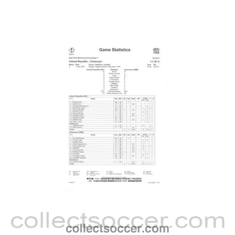 2002 World Cup - Ireland Republic v Cameroon 01/06/2002 Game Statistics - Collect Soccer