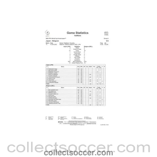 2002 World Cup - Japan v Belgium 04/06/2002 Match Report & Game Statistics Half Time - Collect Soccer