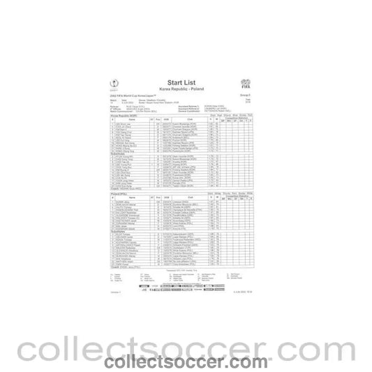 2002 World Cup - Korea Republic v Poland 04/06/2002 Start List