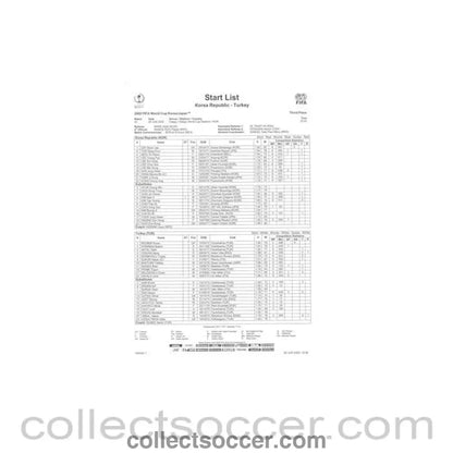 2002 World Cup - Korea Republic v Turkey 29/06/2002 Start List