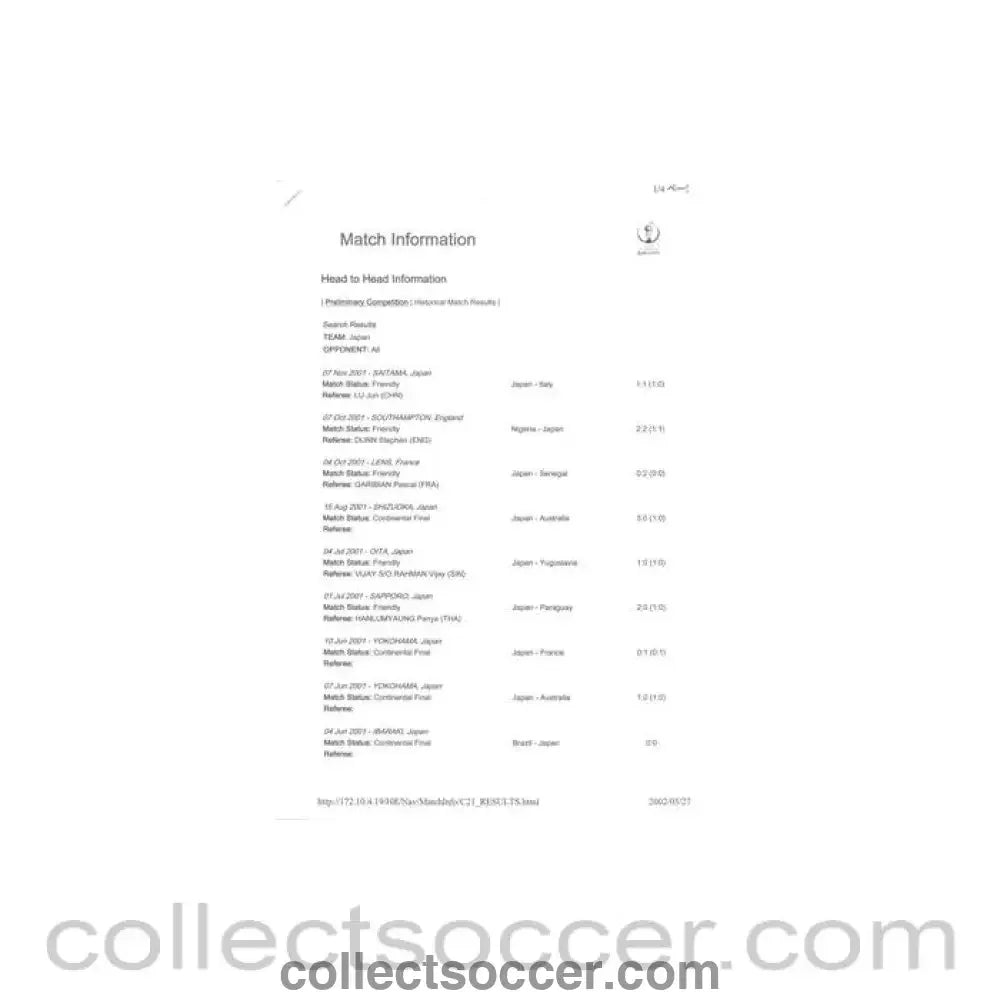 2002 World Cup - Match Information Preleminary Competition & Historic Results for the media - Collect Soccer
