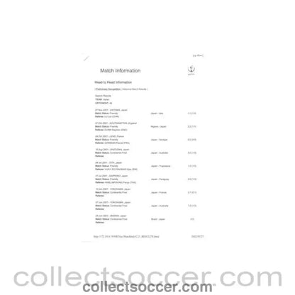 2002 World Cup - Match Information Preleminary Competition & Historic Results for the media - Collect Soccer