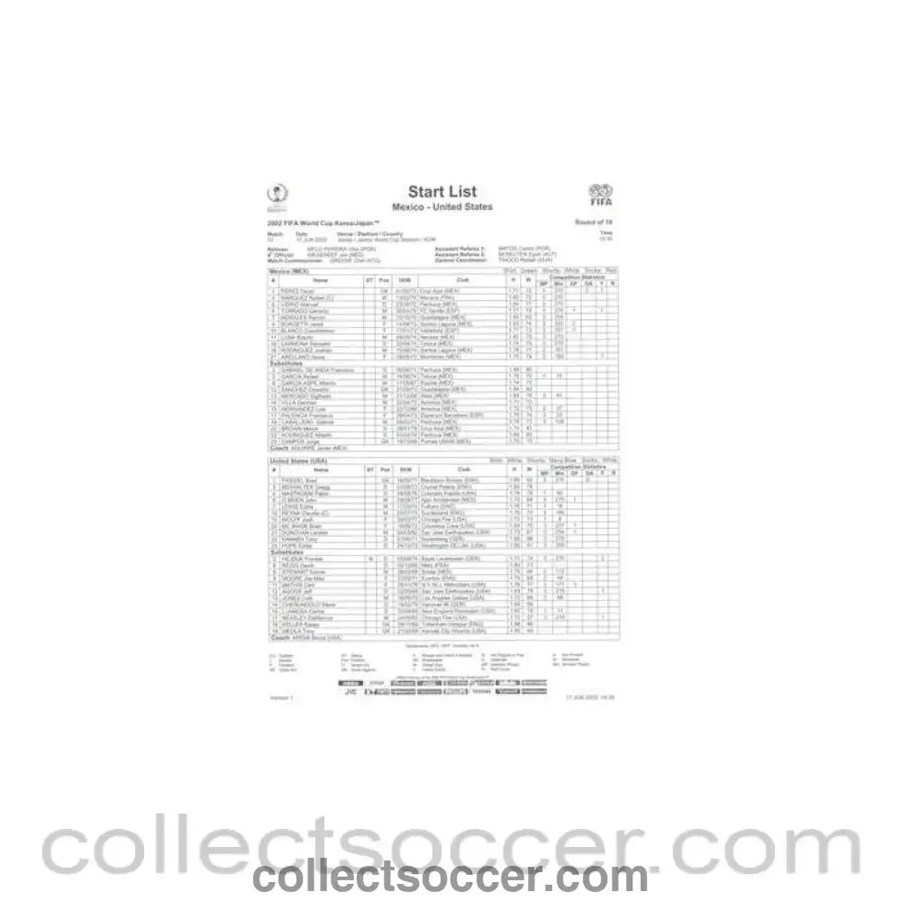 2002 World Cup - Mexico v USA 17/06/2002 Start List - Collect Soccer