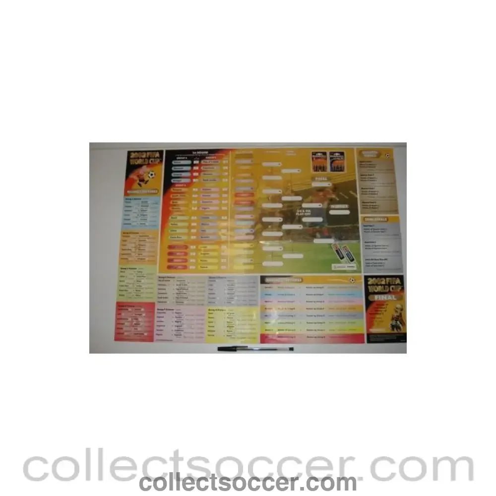 2002 World Cup - Round 1 Fixtures wall chart - Collect Soccer