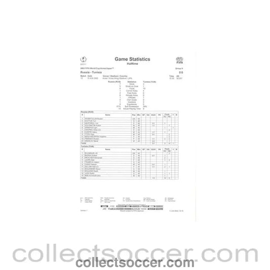 2002 World Cup - Russia v Tunisia 05/06/2002 Match Report & Game Statistics Half Time - Collect Soccer