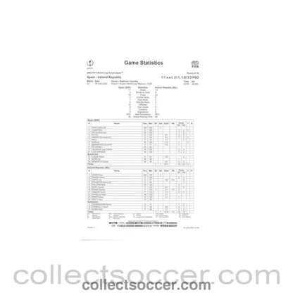 2002 World Cup - Spain v Ireland 16/06/2002 Match Report & Game Statistics - Collect Soccer