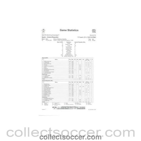 2002 World Cup - Spain v Ireland 16/06/2002 Match Report & Game Statistics - Collect Soccer