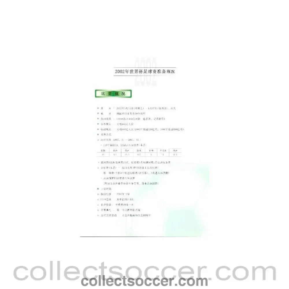 2002 World Cup Stadiums Schedule - Collect Soccer