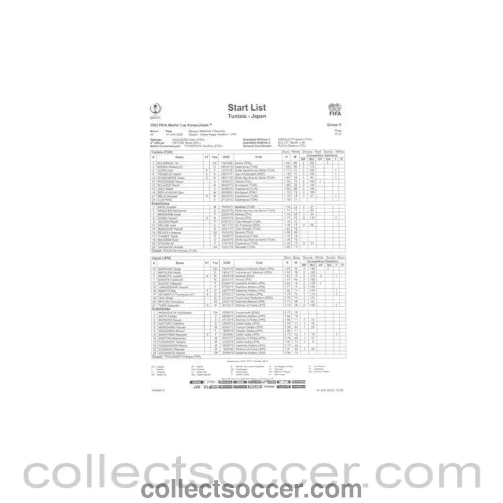 2002 World Cup - Tunisia v Japan 14/06/2002 Start List
