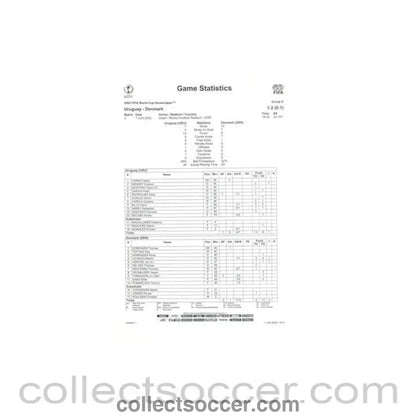 2002 World Cup - Uruguay v Denmark 01/06/2002 Game Statistics & Game Statistics Half Time - Collect Soccer
