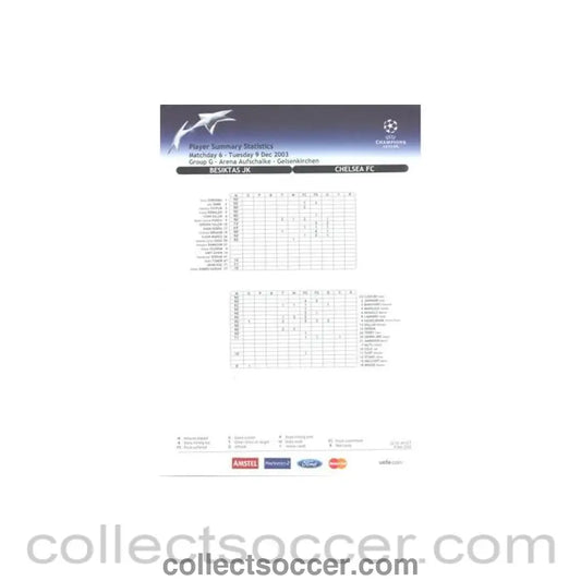 2003 - Besiktas v Chelsea Player Summary Statistics 09/12/2003 Champions League - Collect Soccer