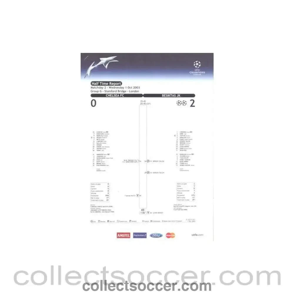 2003 - Chelsea v Besiktas Half time Report 01/10/2003 Champions League - Collect Soccer
