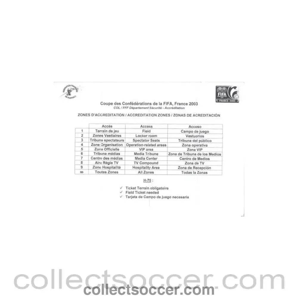2003 Confederations Cup in France Accreditation Zones list - Collect Soccer