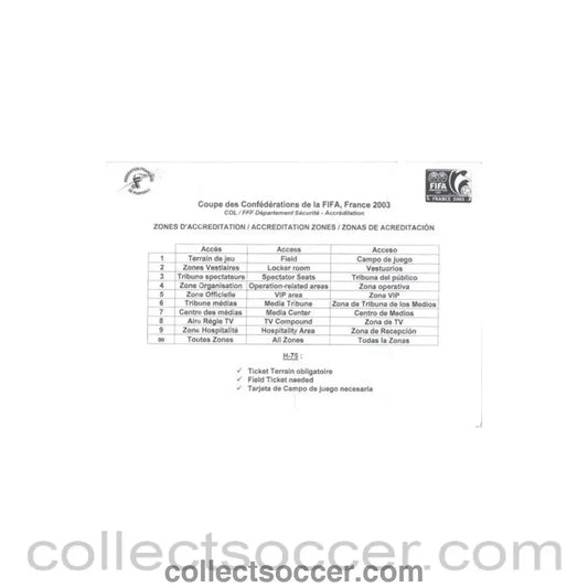 2003 Confederations Cup in France Accreditation Zones list