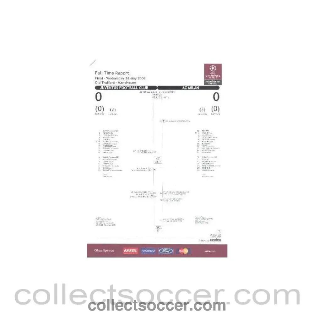2003 - Juventus v Milan 28/05/2003 colour Full Time Report