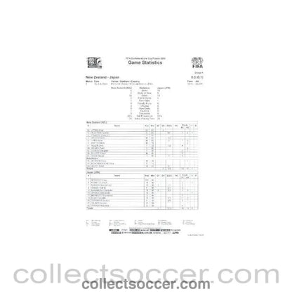 2003 - New Zealand v Japan 18/06/2003 Game Statistics FIFA Confederations Cup France 2003 - Collect Soccer