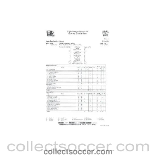 2003 - New Zealand v Japan 18/06/2003 Game Statistics FIFA Confederations Cup France 2003