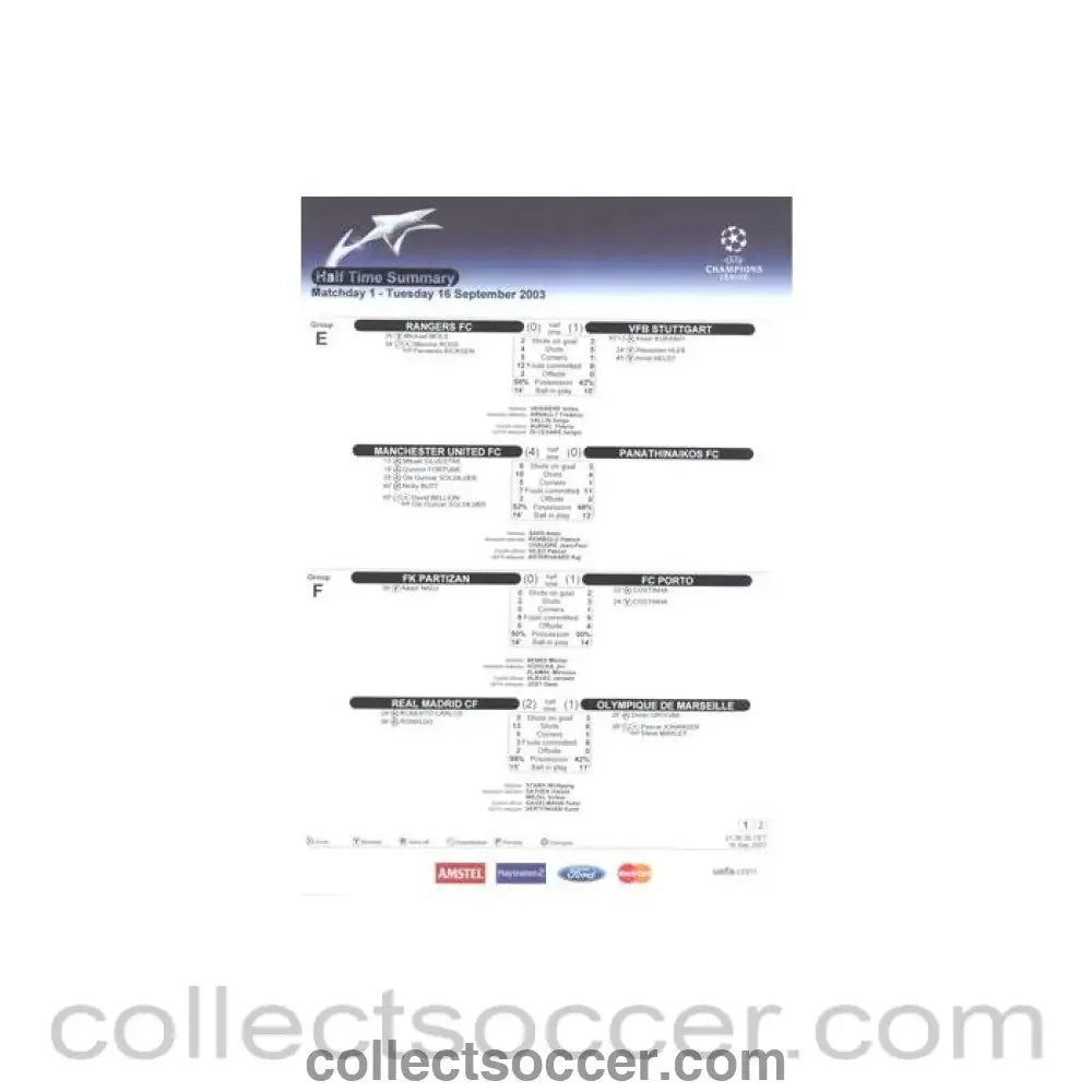 2003 - Sparta Prague v Chelsea Half Time Summary 16/09/2003 Champions League - Collect Soccer