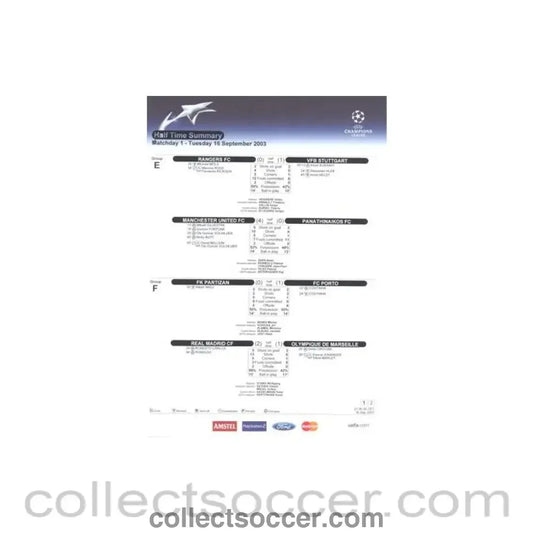 2003 - Sparta Prague v Chelsea Half Time Summary 16/09/2003 Champions League